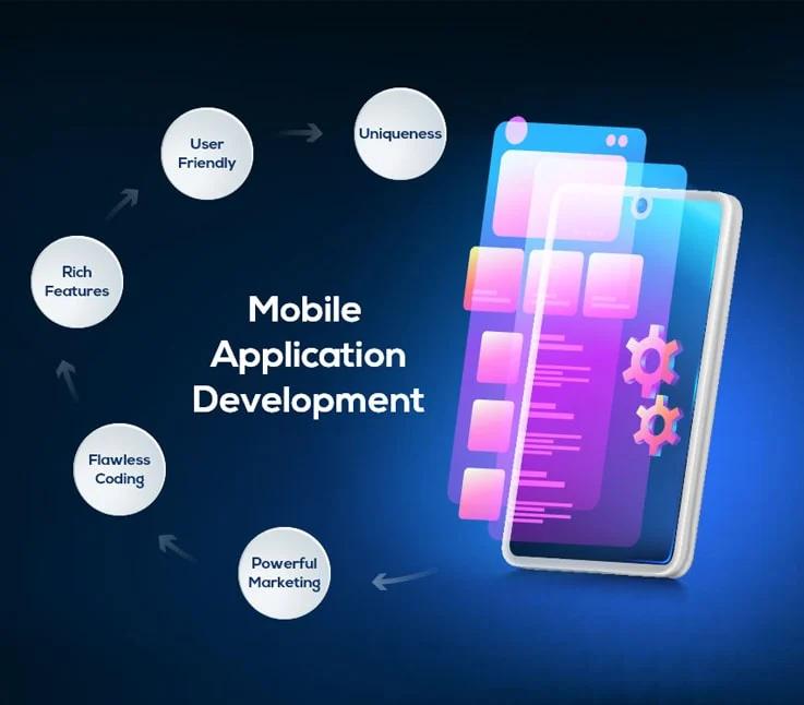 Best Practices for Mobile App Security in 2024